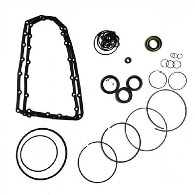 18601D'nin performans göstergeleri nelerdir?